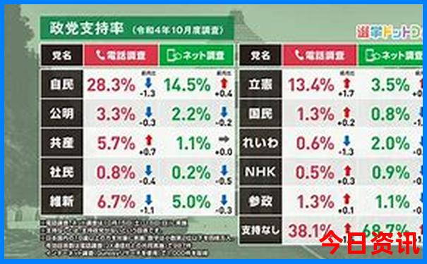 夏季旅游的好去处有哪些地方