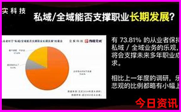 成都有那些好玩的旅游景点